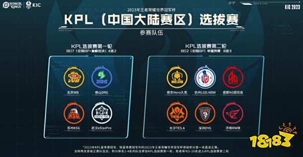 信心与归属 信心与归属