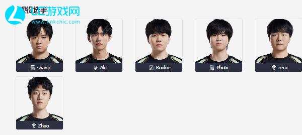 一位明星球 一位明星球