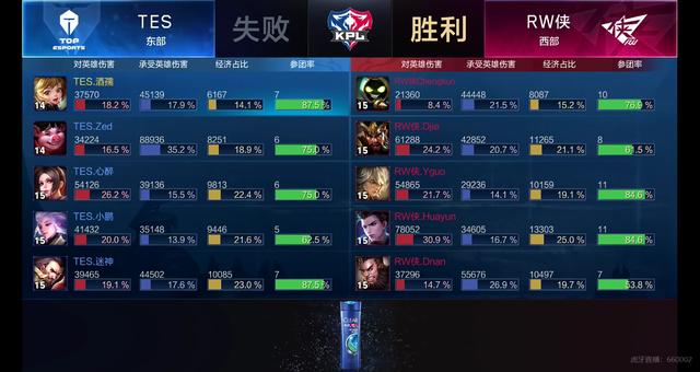 这些赛事也 这些赛事也