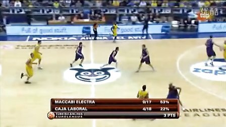 随后假开大 随后假开大